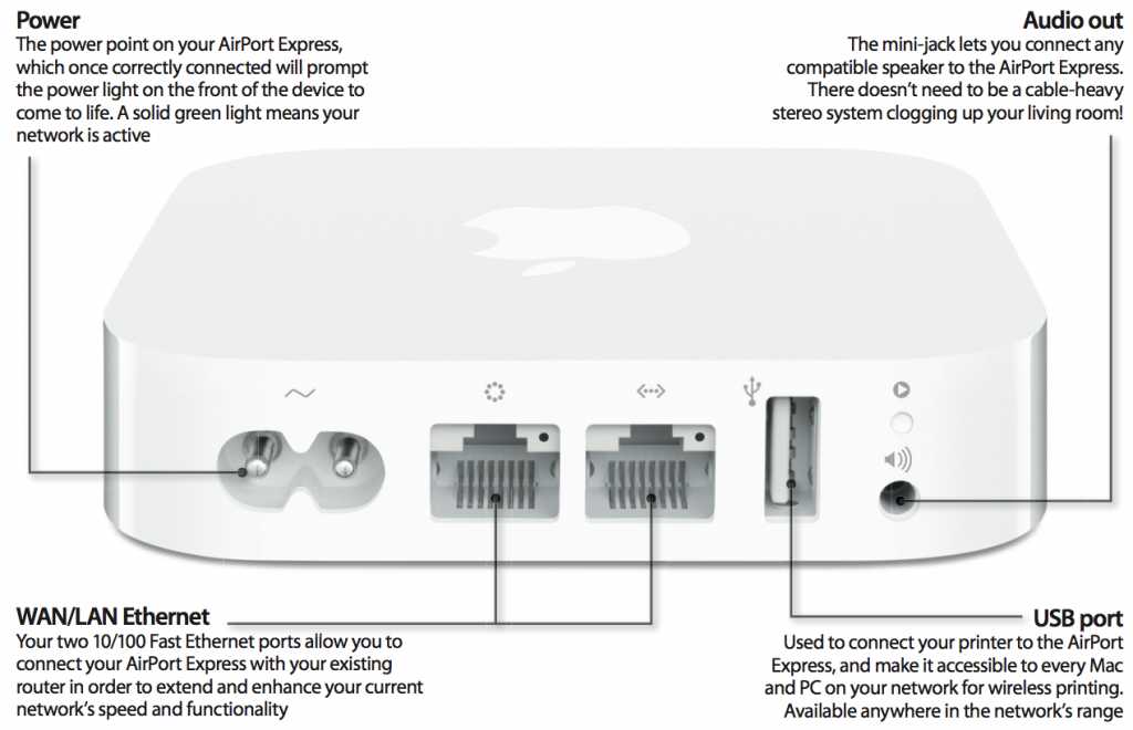 Apple airport express ошибка двойной nat